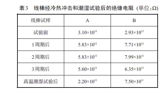 �o�]�l���n��֬