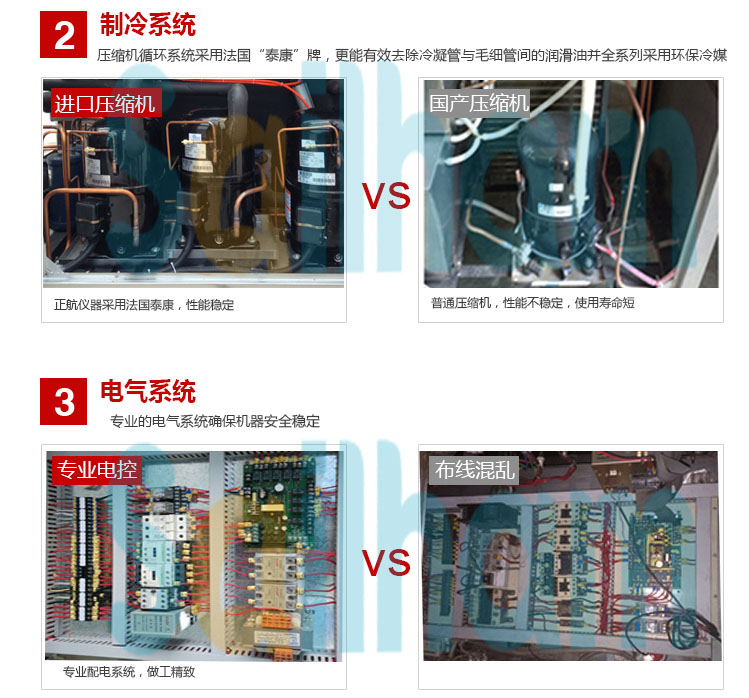 ��غ��ԇ�������ϵ�y��B